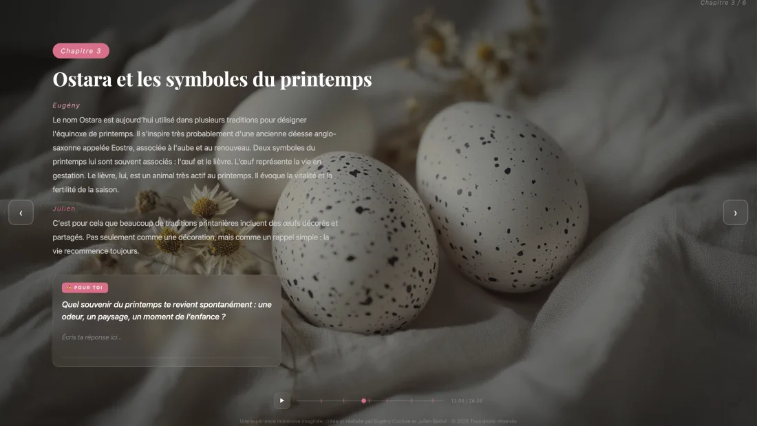 Expérience Rituel Ostara, chapitre Les symboles du printemps